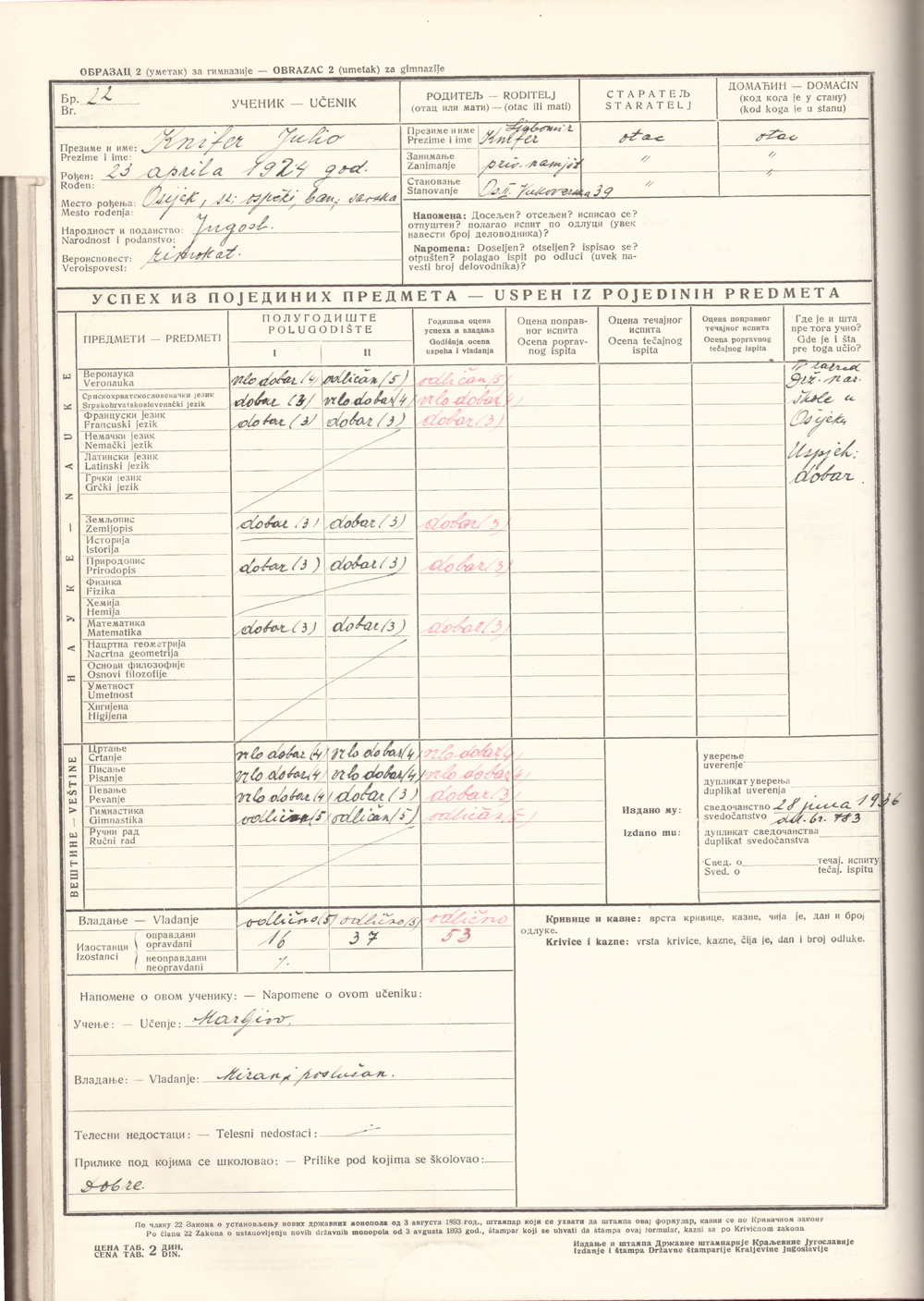 19. Julijev upis u gimnaziju. Upisnice I.-VIII. razreda šk. godine 1935/36., 1c razred.